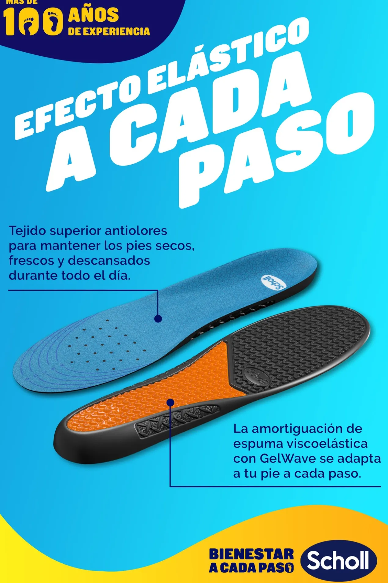 Palmilhas Gel Activ Profissional Homem