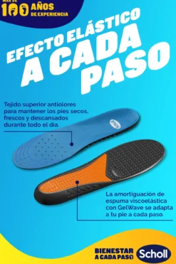 Palmilhas Gel Activ Profissional