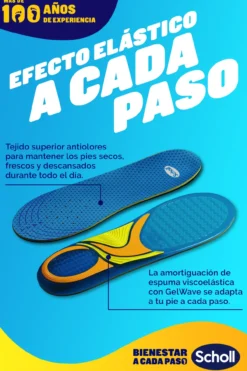 Palmilhas Gel Activ Uso Diário Mulher