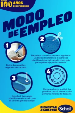 Palmilhas Gel Activ Uso Diário Mulher