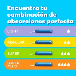 Pearl Super Plus Tampões