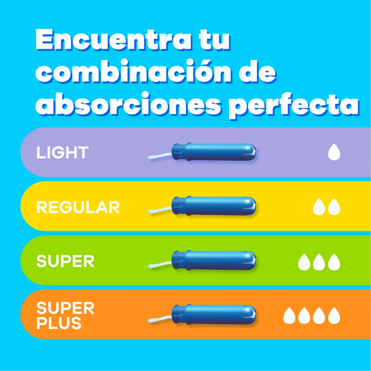 Pearl Super Plus Tampões