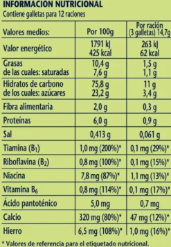 Pequebolachas para crianças