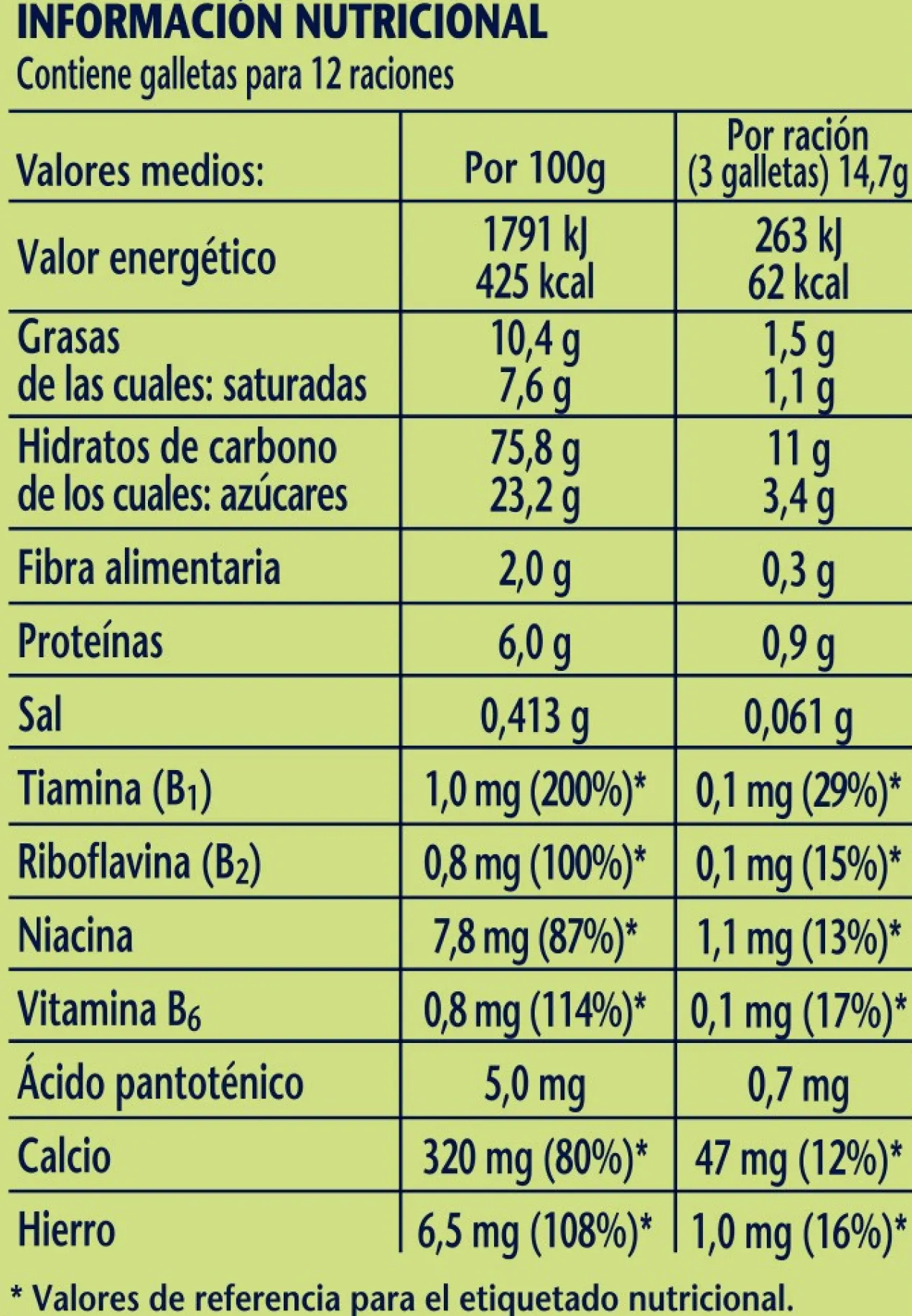 Pequebolachas para crianças
