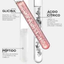 Première Sérum Filler Fondamental