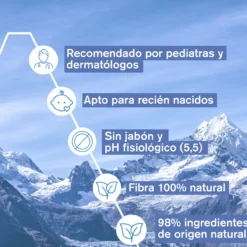 Primeiras Toalhitas de Limpeza