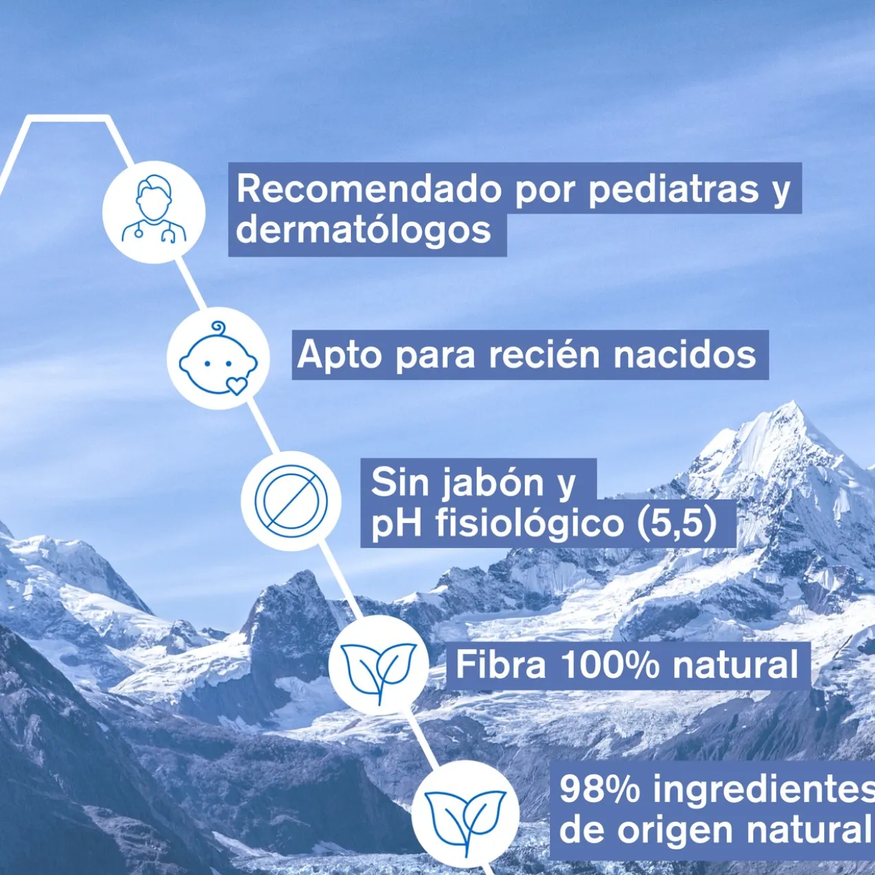 Primeiras Toalhitas de Limpeza
