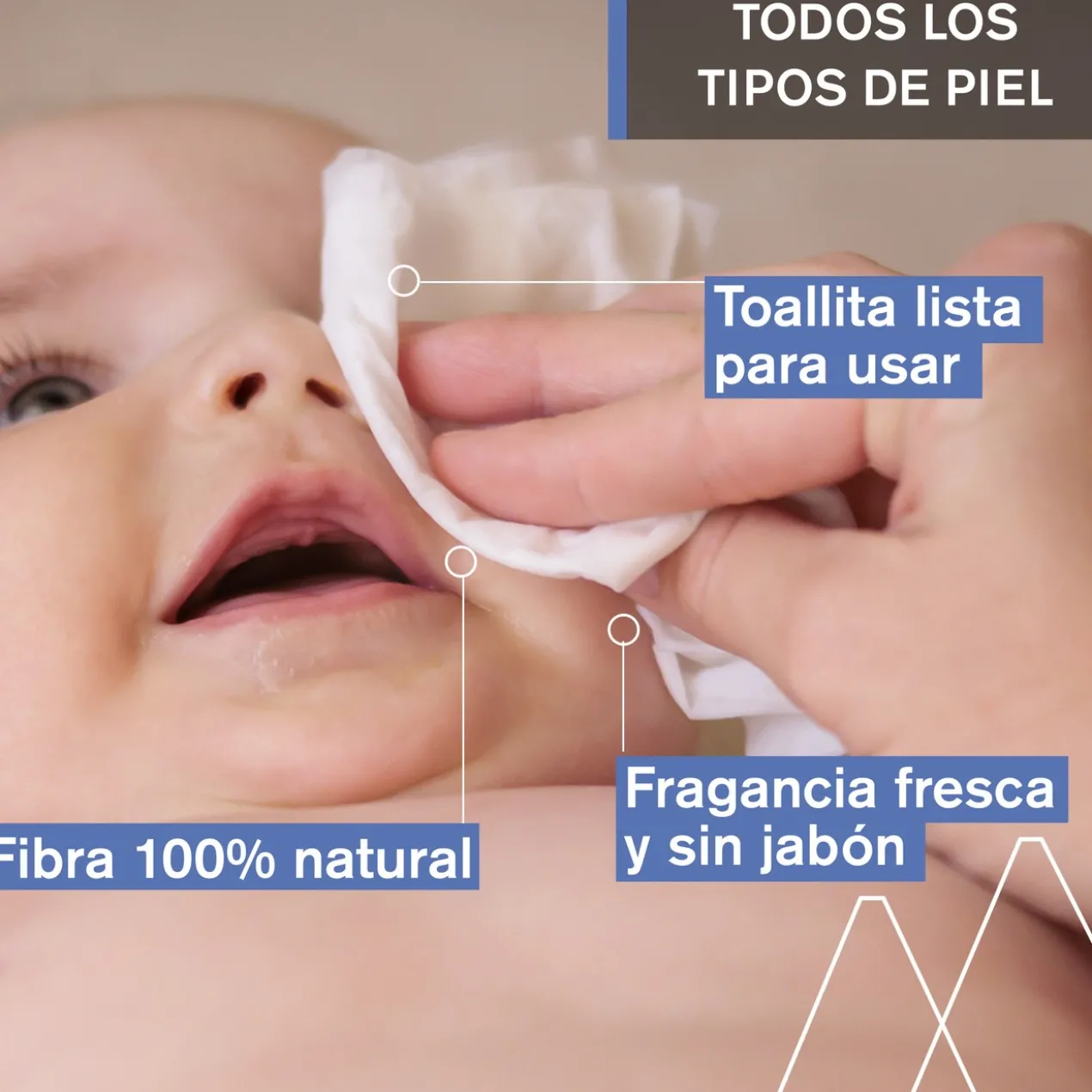 Primeiras Toalhitas de Limpeza