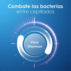 Pro Expert Pasta de Dentes Branqueamento Saudável