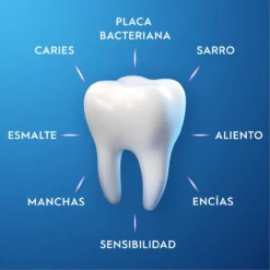 Pro Expert Pasta de Dentes Branqueamento Saudável