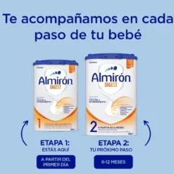 Pronutra Digest 1 Leite para Lactentes