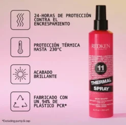 Protetor Térmico Spray Thermal