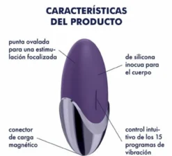 Purple Pleasure