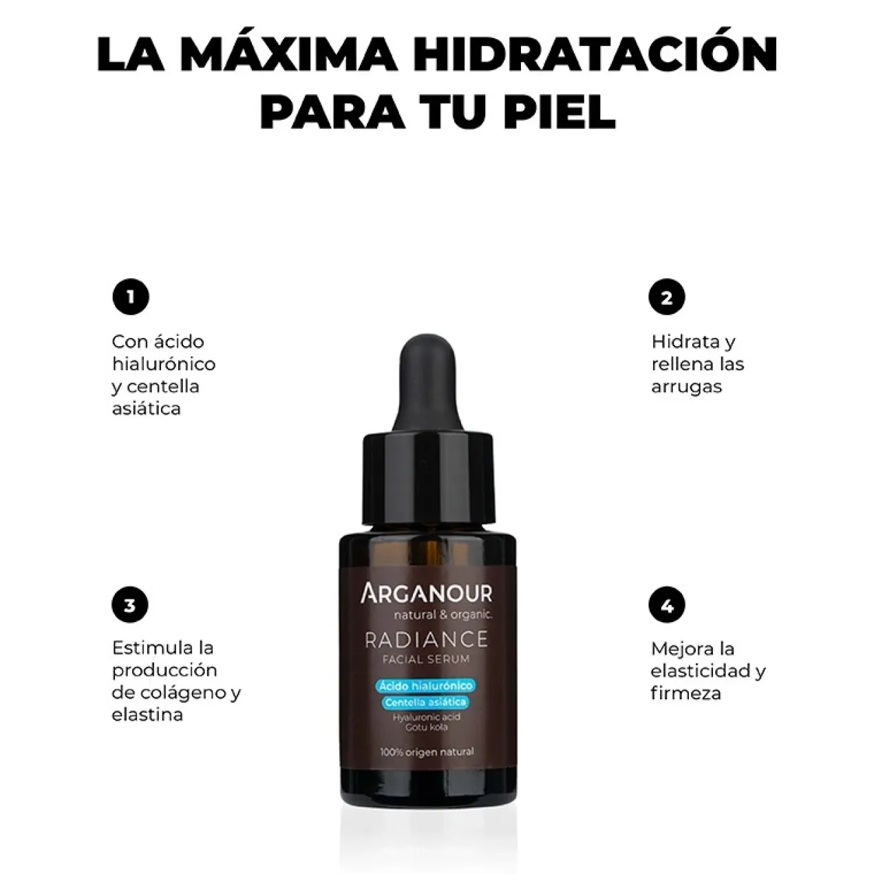 Radiance Sérum Facial com Ácido Hialurónico e Centelha Asiática