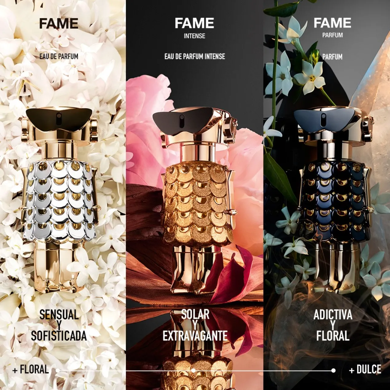 Recarga Fame Parfum