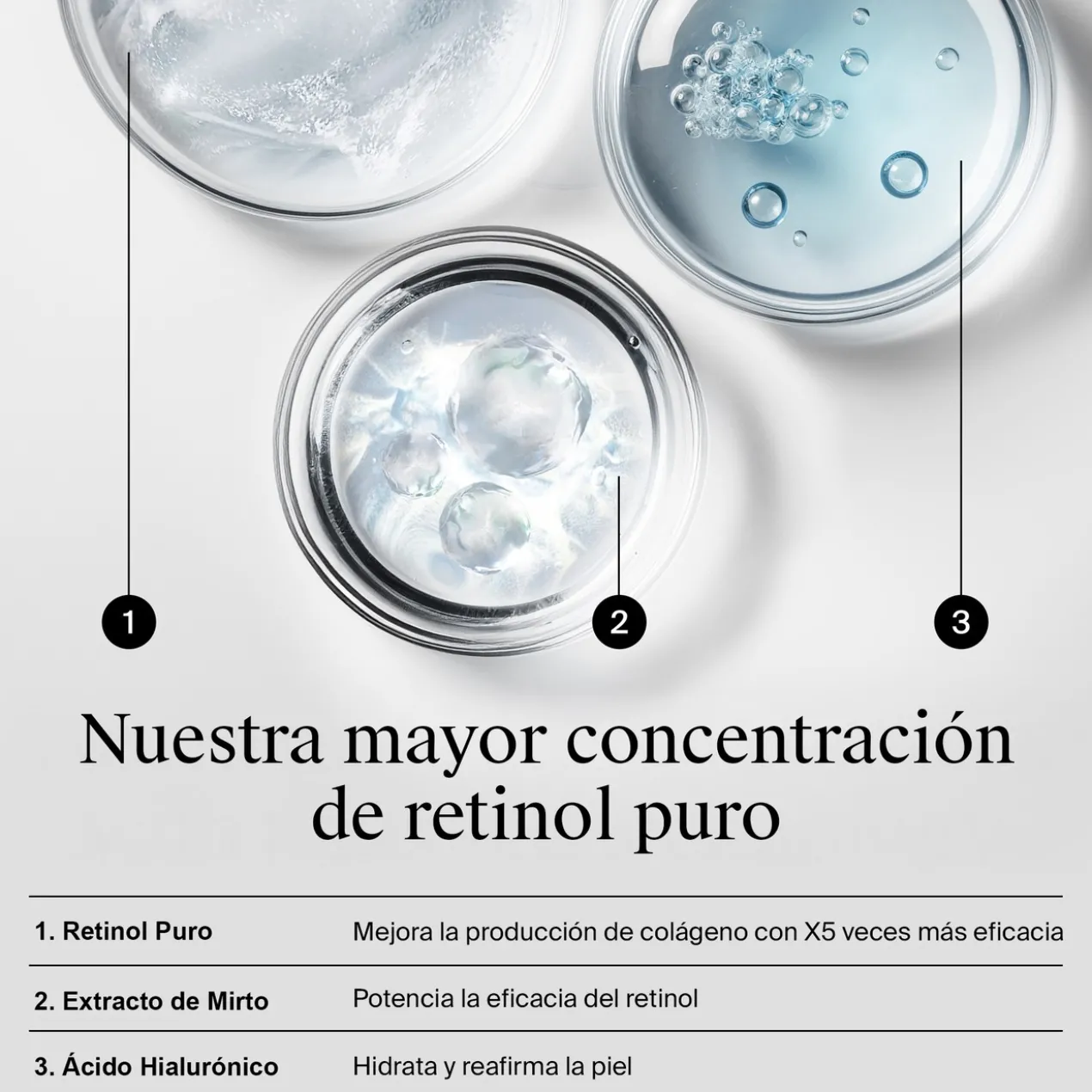 Retinol Boost Sérum Intenso Noite