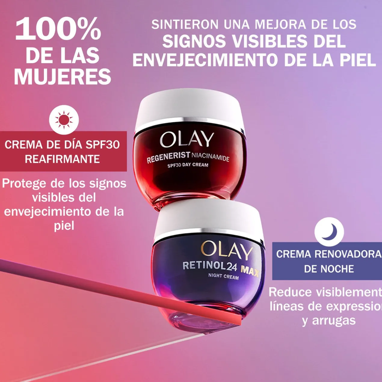 Retinol 24 Max Creme Facial de Noite