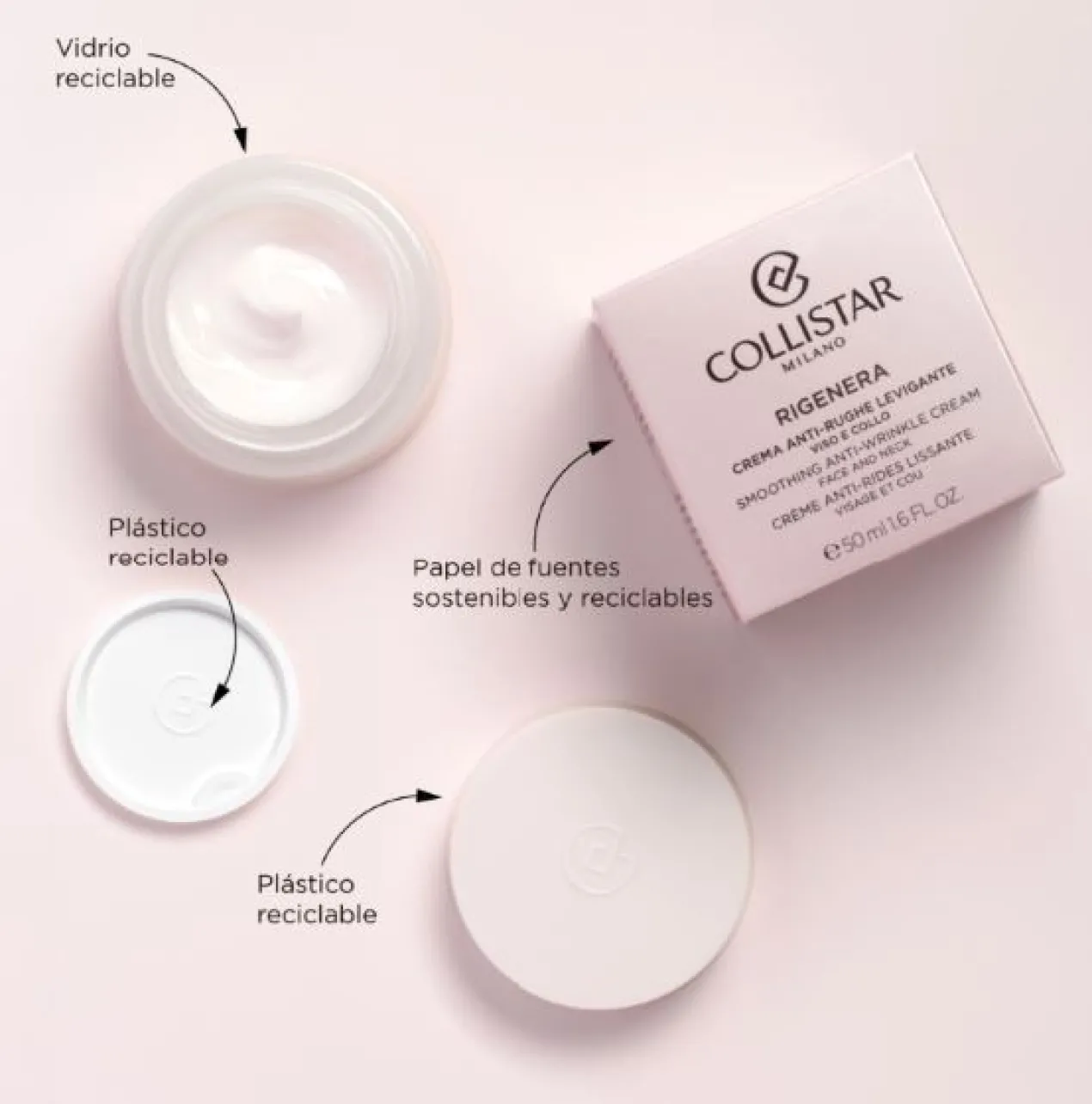 Rigenera Creme Alisador Antirrugas