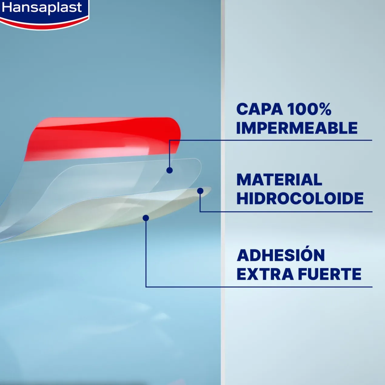 Second Skin Protection Penso Hidrocoloide Avançado
