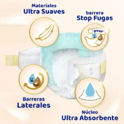 Sensitive Tamanho 6, Fraldas 13 kg