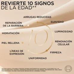 Set Age Perfect Sérum Le Duo e Creme Facial SPF 30