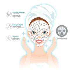 Silver Energy Mask