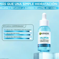 Skin Active Sérum Hidratante Preenchedor Aloe Hialurónico