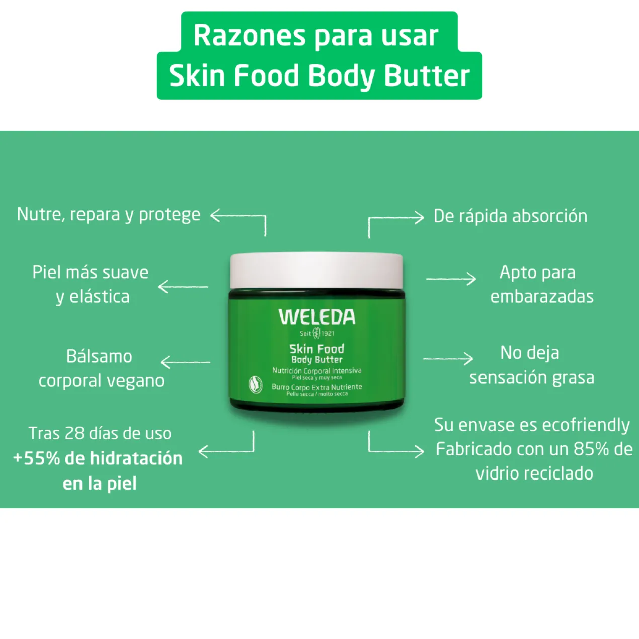 Skin Food Body Butter Nutrição Corporal