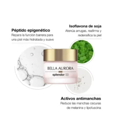 Splendor Gel Creme Antienvelhecimento Pele Mista-Oleosa