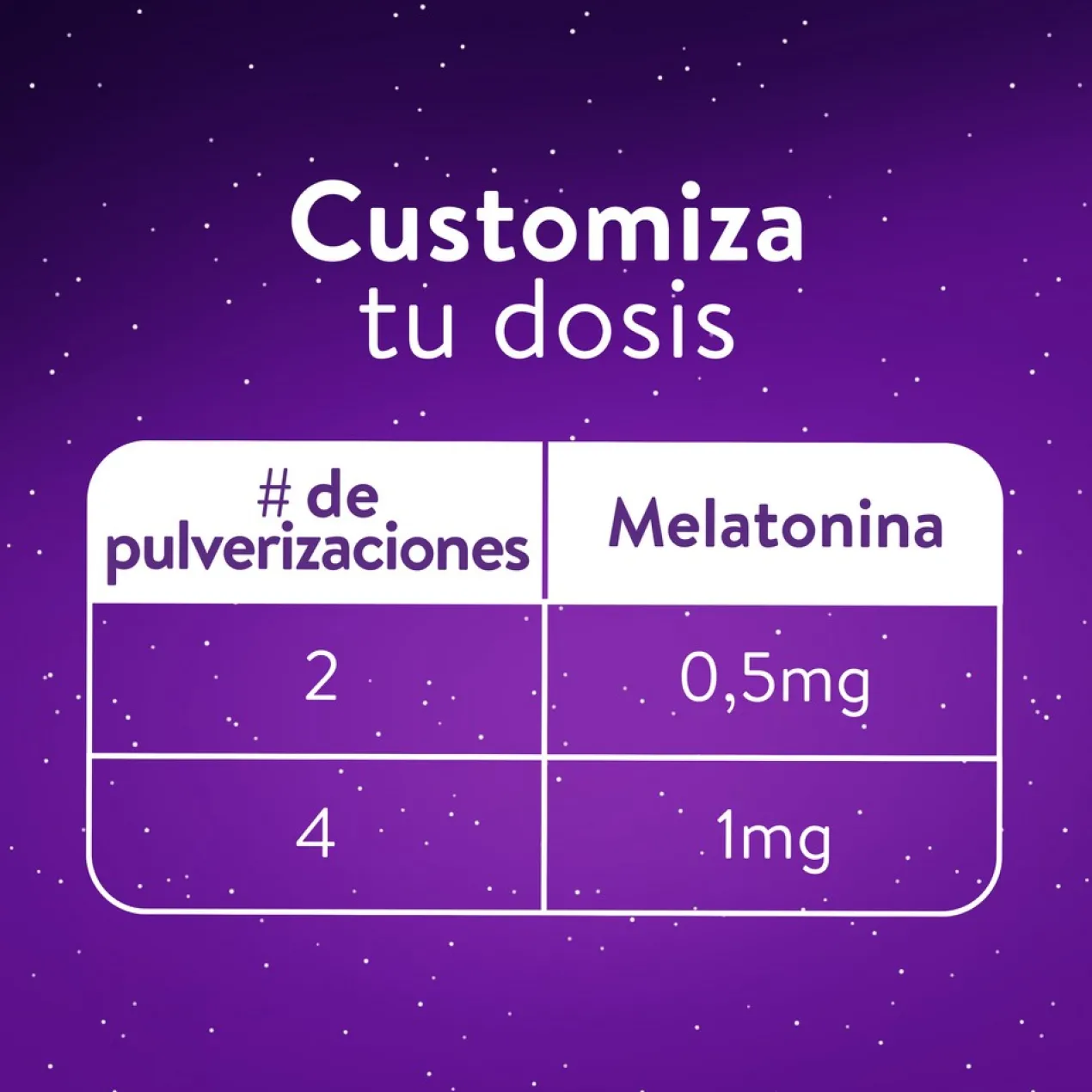 Spray Oral de Melatonina