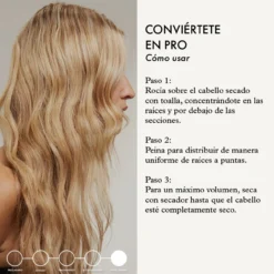 Spray Profiller Densificador