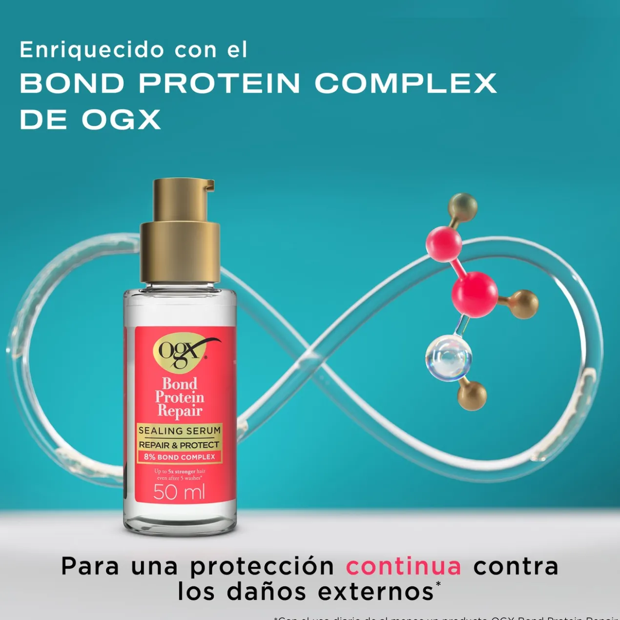 Sérum Bond Protein Reparador