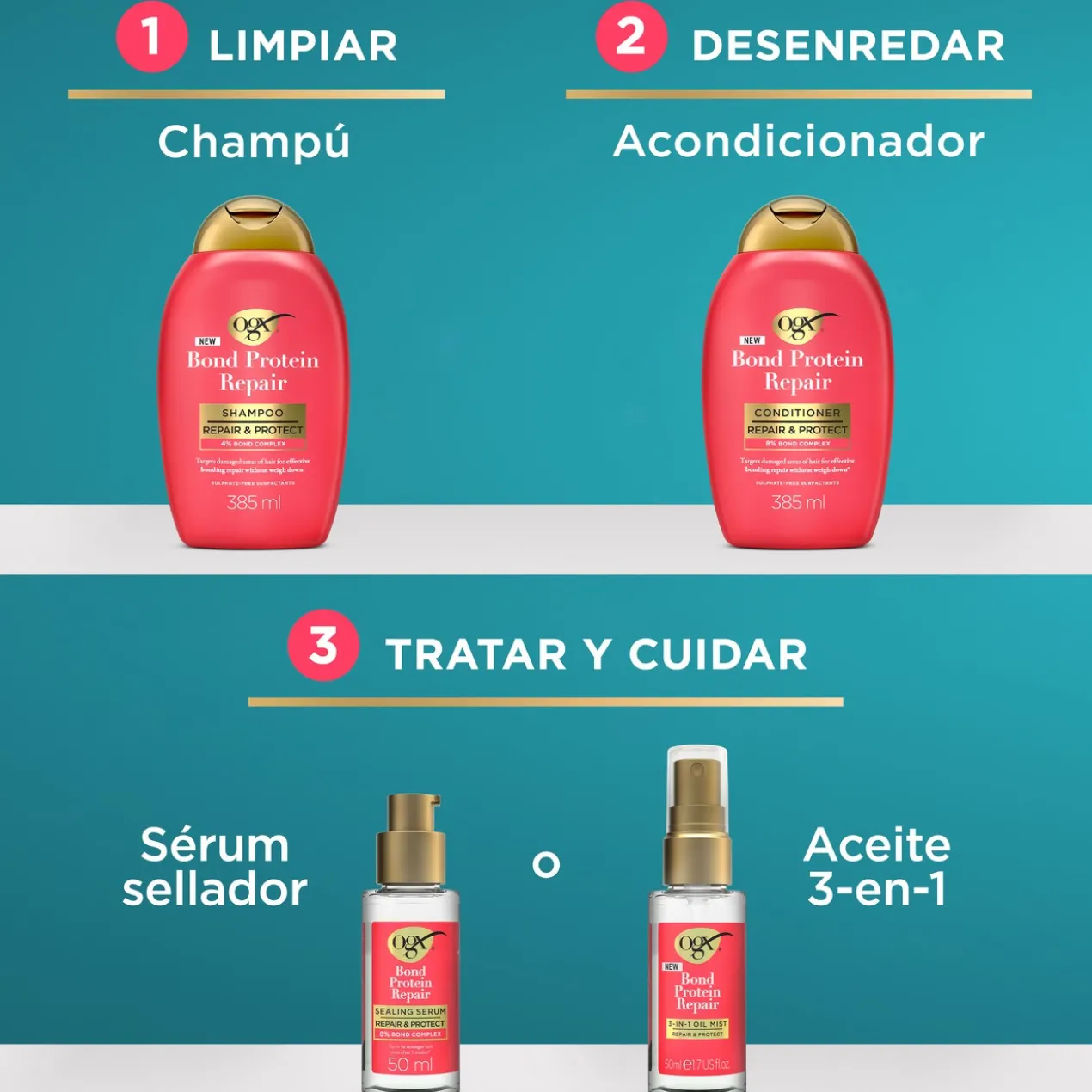 Sérum Bond Protein Reparador