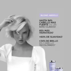 Sérum Cicaplasme Blond Absolu