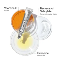 Sérum Concentrado Iluminador para Contorno de Olhos