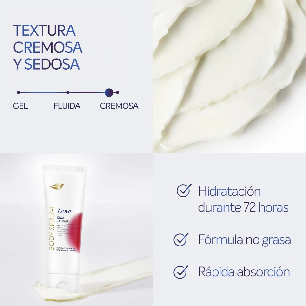 Sérum Corporal Cica + Reparador
