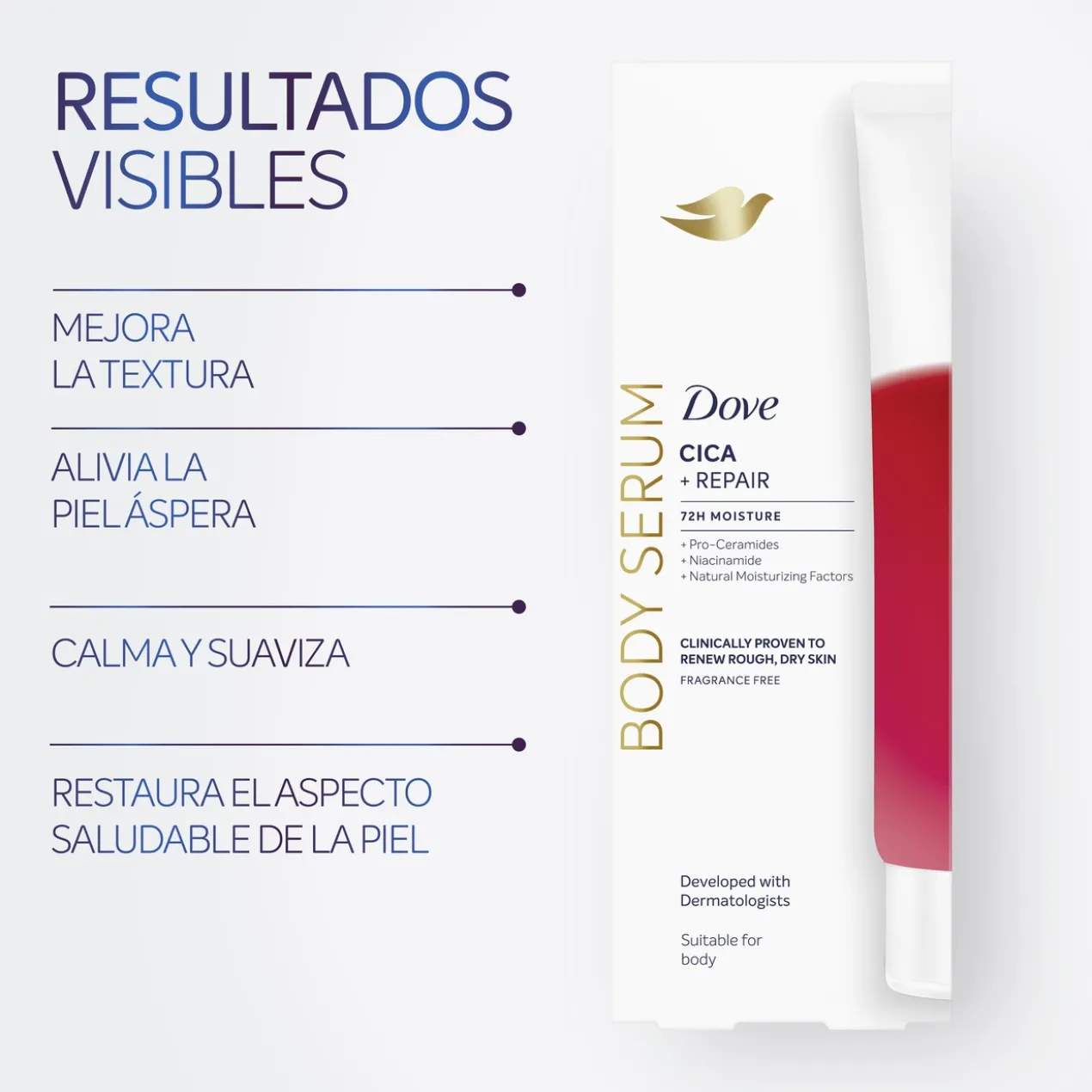 Sérum Corporal Cica + Reparador