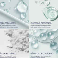 Sérum Corporal Pro-Ceramide + Hidratação