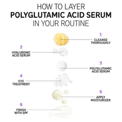 Sérum de Ácido Poliglutâmico