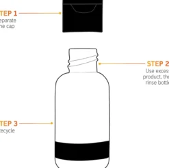 Sérum de Niacinamida