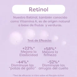 Sérum de Retinol