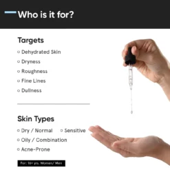 Sérum Facial Hyaluronic + PGA 02%