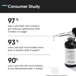Sérum Facial 05% Niacinamide