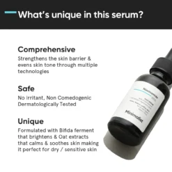 Sérum Facial 05% Niacinamide