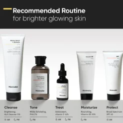 Sérum Facial Vitamin C + E + Ferulic 16%