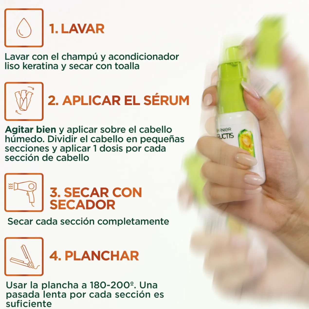 Sérum Liso & Listo Nº4