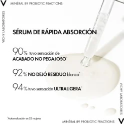 Sérum Mineral 89 Probiotic Fractions