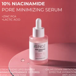 Sérum Niacinamida & Zinco Controlo do Acne