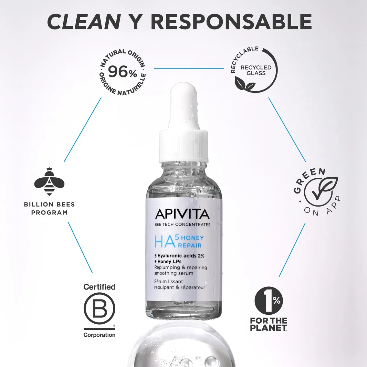 Sérum Reparador HA5 Mel