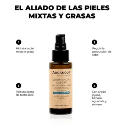 Sérum Rosto para Pele Oleosa